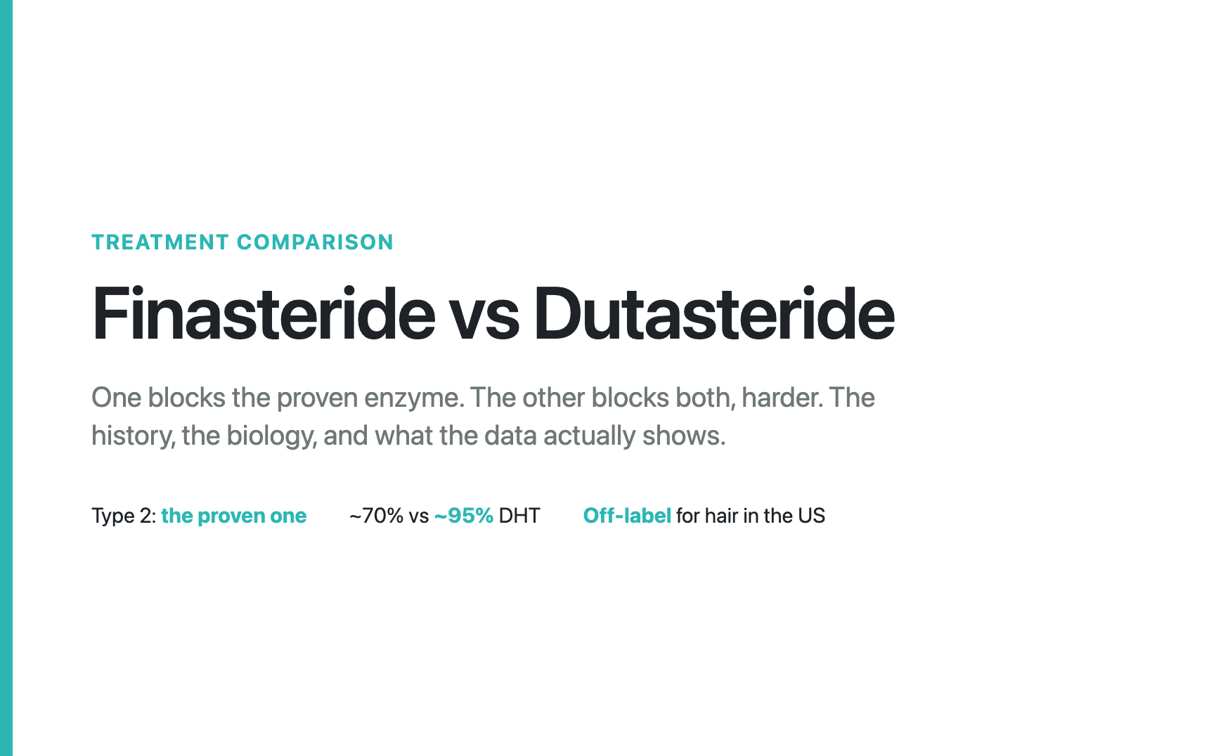 Finasteride vs Dutasteride
