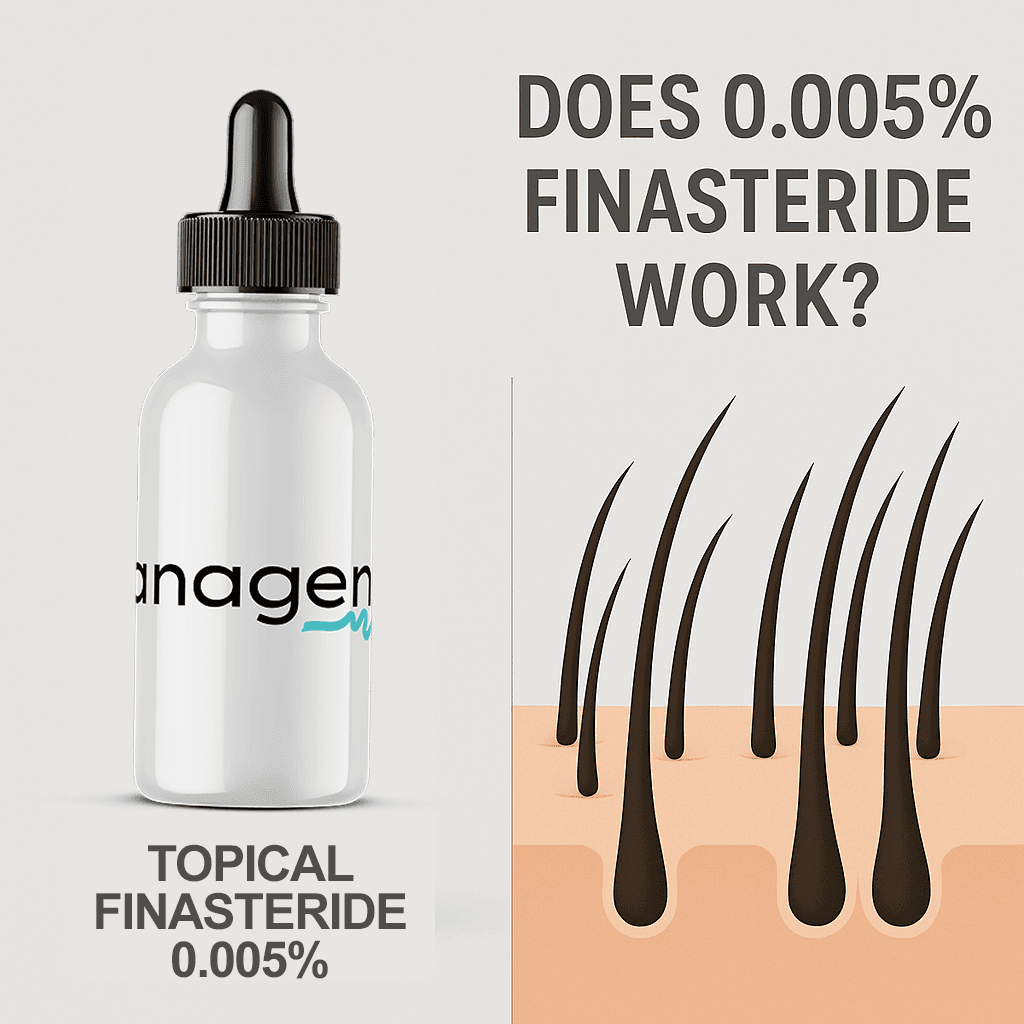 Does 0.005% Finasteride Work?